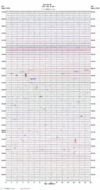 seismogram thumbnail