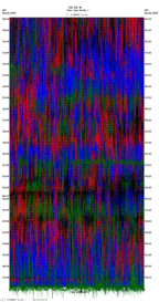 seismogram thumbnail