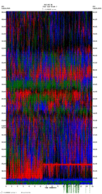 seismogram thumbnail