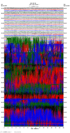 seismogram thumbnail