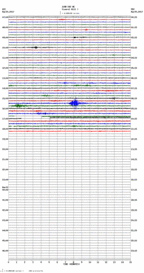 seismogram thumbnail