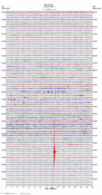 seismogram thumbnail