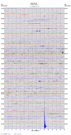 seismogram thumbnail