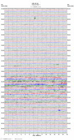 seismogram thumbnail