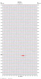 seismogram thumbnail