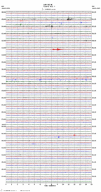 seismogram thumbnail