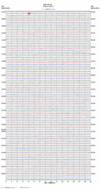 seismogram thumbnail