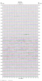 seismogram thumbnail