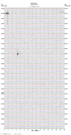 seismogram thumbnail