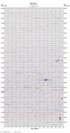 seismogram thumbnail