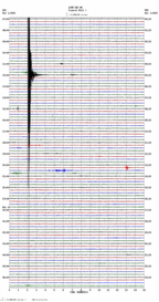 seismogram thumbnail