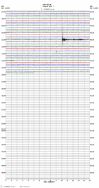 seismogram thumbnail