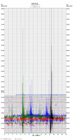 seismogram thumbnail