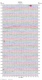 seismogram thumbnail