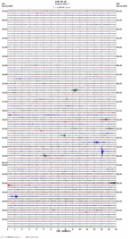 seismogram thumbnail