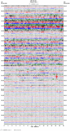 seismogram thumbnail