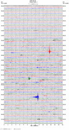 seismogram thumbnail