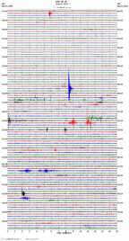 seismogram thumbnail