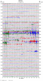 seismogram thumbnail