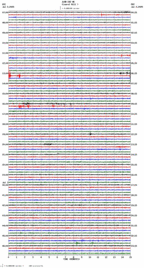 seismogram thumbnail
