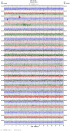seismogram thumbnail