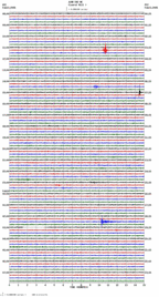 seismogram thumbnail
