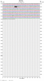 seismogram thumbnail