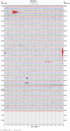 seismogram thumbnail