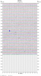 seismogram thumbnail