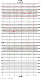 seismogram thumbnail