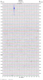 seismogram thumbnail