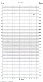 seismogram thumbnail