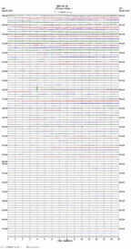 seismogram thumbnail