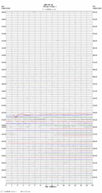 seismogram thumbnail