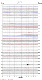 seismogram thumbnail