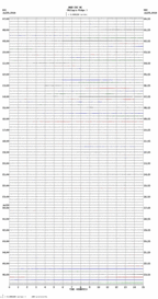 seismogram thumbnail