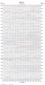 seismogram thumbnail