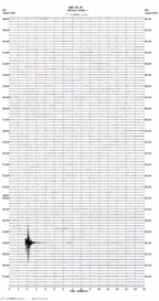 seismogram thumbnail