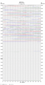 seismogram thumbnail