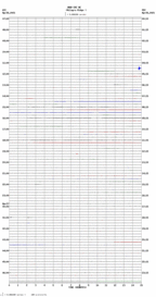 seismogram thumbnail