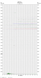 seismogram thumbnail