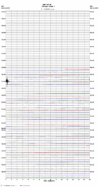 seismogram thumbnail