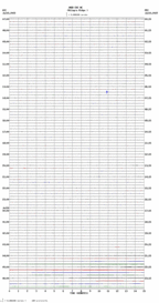 seismogram thumbnail