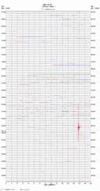 seismogram thumbnail