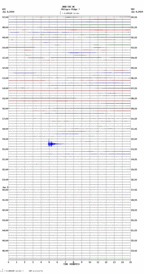 seismogram thumbnail