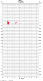 seismogram thumbnail