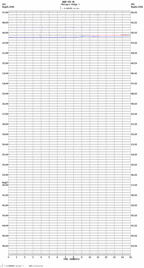 seismogram thumbnail
