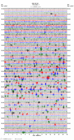 seismogram thumbnail