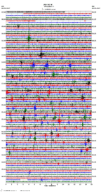 seismogram thumbnail