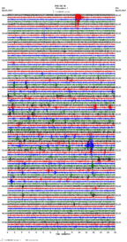 seismogram thumbnail